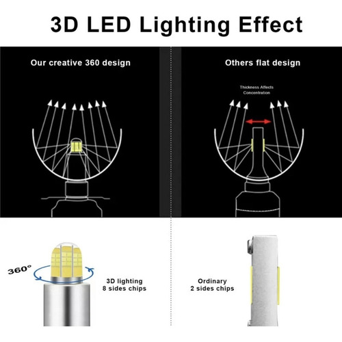 Led 360 8 Caras 18mil Lumenes, Garantizado H4,h7,h8,h11,9006 Foto 2