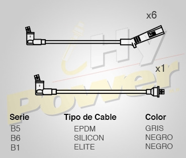 Jgo Cables Buja Epdm Para Hyundai Galloper 3.0l 6cil 1998 Foto 2