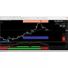 Indicador Forex Monster Win Mt4