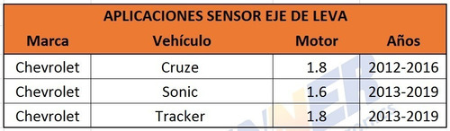 Sensor Eje Leva Chevrolet Cruze Sonic Tracker (escape) Foto 6