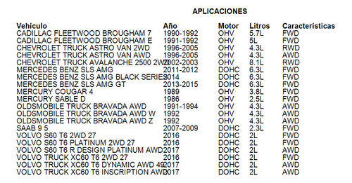 Banda Serpentina Volvo S90 T6 Momentum 2017 Dohc 2l Gas Foto 3