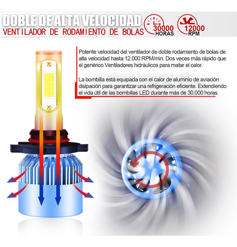 Kit De Luces Led De 8000 Lm Para Toyota Corolla 9005 9006 05 Foto 4