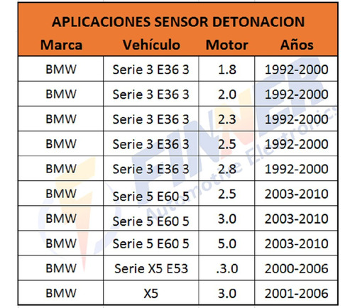 Sensor Detonacin Bmw Serie 3 E36 3 Serie 5 E60 5 X5 Foto 6
