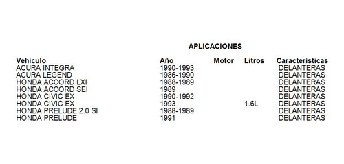 Balatas Delanteras Honda Prelude 2.0 Si 4ws 1989 Grc Foto 3