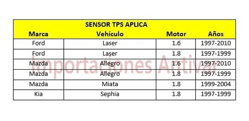 Sensor Tps Mazda Allegro Ford Laser 1600 1800 Foto 4