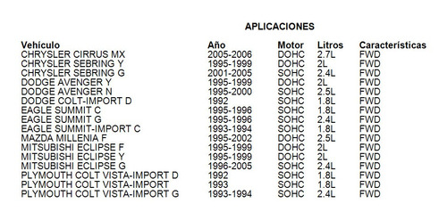 Filtro De Aire Eagle Summit G 1995 - 1996 2.4l Mfi Fwd Gas Foto 4