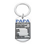 Segunda imagen para búsqueda de regalos para papa