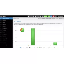 Sistema Php Pdv Controle Estoque Financeiro Vendas 2016