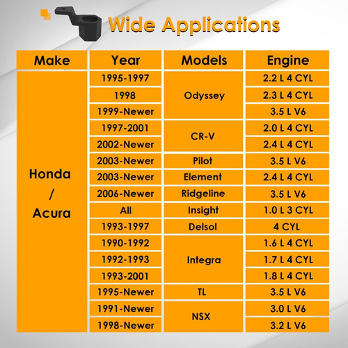 Herramienta Llave Dado Extractor Polea Cigeal Honda Acura Foto 9