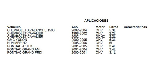 Repuesto Inyector Multiport Mpi Chevrolet Malibu 2001 3.1 Foto 4