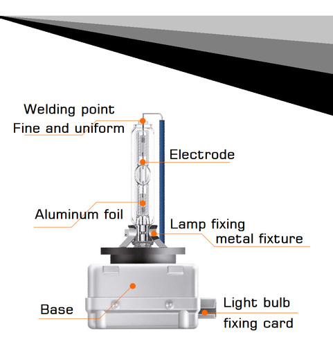 2 Nuevas Bombillas De Xenn Hid D1s Para Faros Delanteros Vo Foto 7