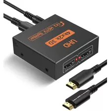 Skyway Split 1x2 Hdmi Negro