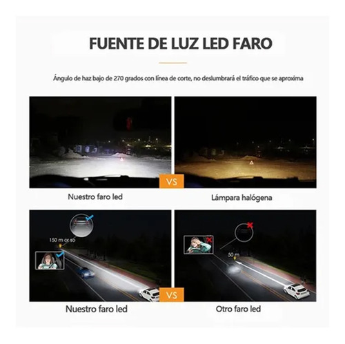Bombillas Led Para Faros Delanteros Fiat Uno 2013-2019, Ilum Foto 4