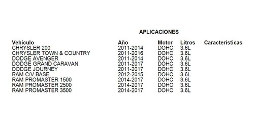 Volante Cremallera Ram Promaster 1500 2016 3.6l Mopar Foto 4