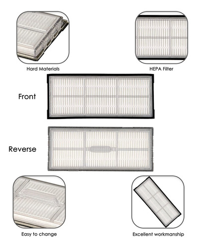 Filtro Hepa Para Xiaomi Roborock S8pro Ultra S8 S8+s7 S7+s7 Foto 4