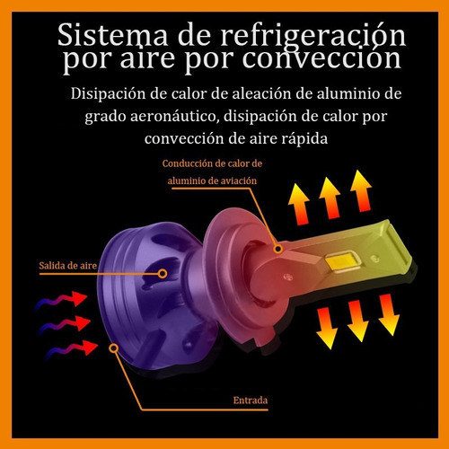 Focos Led Luces De Primera Calidad Canbus 16.000 Lmenes 900 Foto 6