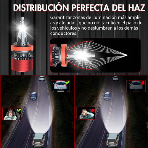 28000lm 6000k Focos Led Y Bombilla Antiniebla Para Jeep Foto 7