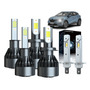 8000lm H1 Bombillas Led Antiniebla Para Serie Renault renault SCENIC II T A