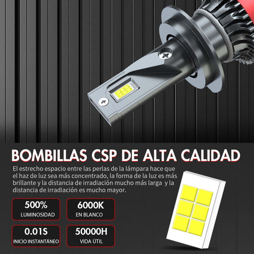 Kit Focos Led Bombilla H7 Luz De Cruce Para Renault 14000lm Foto 5