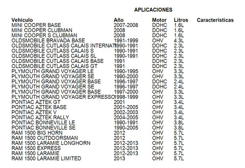 Tapon Anticongelante Gmc C1500 Suburban Slt 1995-1999 5.7l Foto 4
