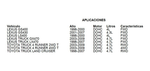 Banda Distribucion Lexus Ls430 2001 - 2006 Dohc 4.3l Fwd Gas Foto 2