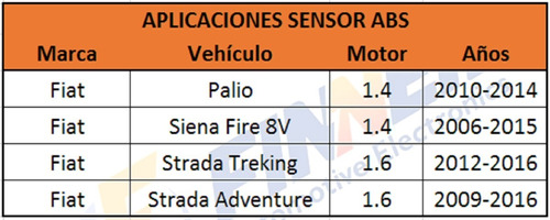 Sensor Abs Fiat Palio Siena Fire Strada Delantero Derecho Foto 6