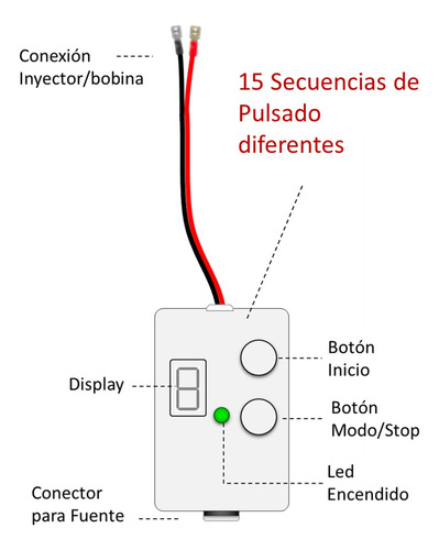 Pulsador De Inyectores 3k, Modelo Pi3k Foto 3