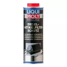 Limpia Filtro De Particulas Diesel Liqui Moly