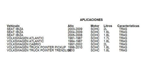 Kit Maza Reparacion Pointer Pickup 1998 - 2010 1.8l Tras Foto 3