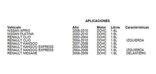 Junta Multiple Escape Renault Clio 2002 1.6l Ajusa Foto 2