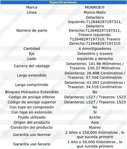 Jgo 4 Amortiguadores Hidrulicos Monro-matic Combi 75-95 Foto 3