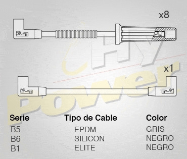 Jgo Cables Buja Epdm Para Dodge Ram Wagon 5.9l 8cil 2002 Foto 2