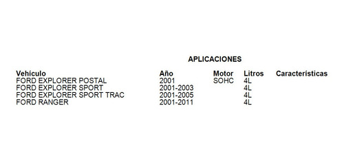 Caja Termostato Ford Explorer Sport Trac 2002-2005 4.0l Foto 4