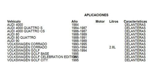 Audi 90 Quattro 1988 Balatas Delanteras Grc Foto 4