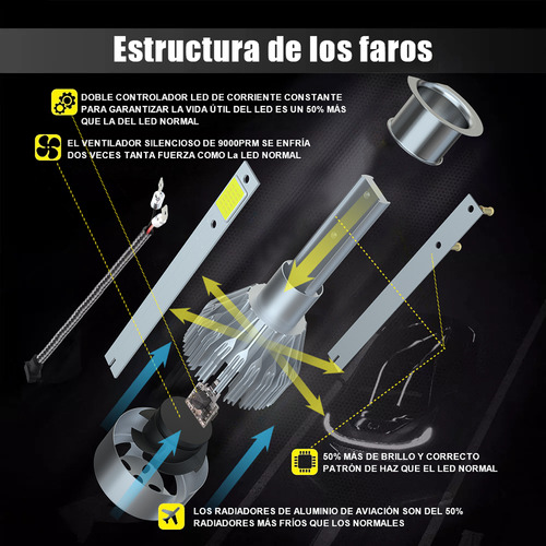 Para Ford Capri Mk31978-1985 Bombillas De Faro 80w 501 Coche Foto 2