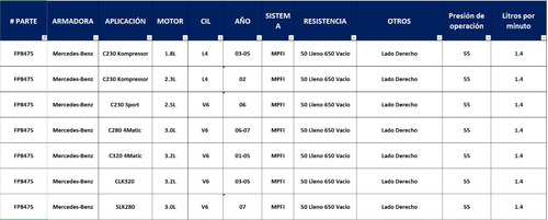 Bomba Gas M. Benz C230 Kompressor C280 4matic Clk320 Slk280 Foto 2