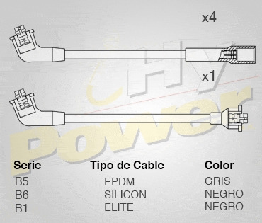 Cables Bujia Epdm Dodge Pick Up Mini Ram D50 2.0l 4cil 1989 Foto 2