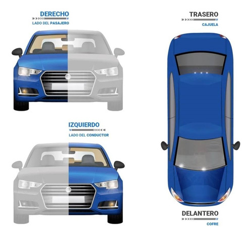 Faro Derecho Peugeot Partner 2013 2015 Foto 3