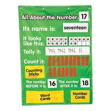 Fun Express All About Numbers Pocket Chart - 45 Piezas - Act