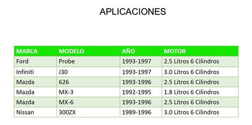 Impulsor Para Nissan 300zx 89-1996, Mazda 626, Mx-6 93-1996 Foto 5