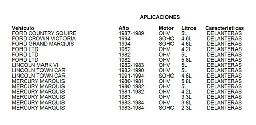 Balatas Delanteras Marquis 1983 Fritec 2.3l Mercury Foto 5