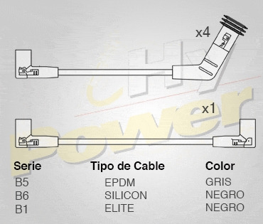 Jgo Cables Buja Epdm Para Geo Storm 1.6l 4cil 1990 Foto 2