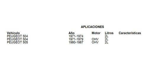 Juego Completo Juntas Motor Peugeot 505 1984 2.0l Ajusa Foto 2
