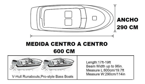 Cubierta Lona Funda Lancha 17-19 Ft Negra Sin Cinchos Foto 4