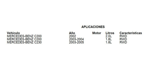 Soporte Transmision Trasero Mercedes E420 1999 4.2l Corteco Foto 7