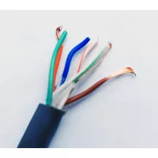Cable Belden 24awg Utp Filamentos Cat5 4pr