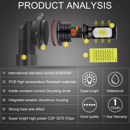 Bombillas De Luz Antiniebla Led 9006 Hb4 50w Para Volkswagen Foto 6