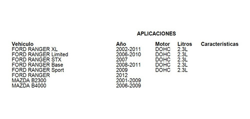 Compresor De A/c Ford Ranger Xlt 2002-2011 2.3l Uac Foto 3