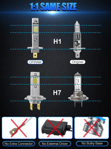 Ofiram H7 H1 - Combo De Bombillas Led Antiniebla, Tamao M. Foto 2