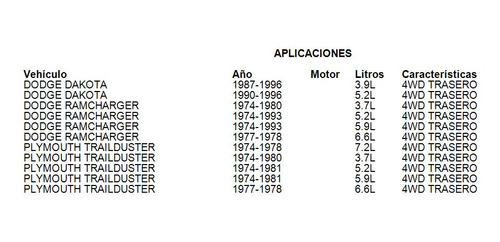 Soporte Trans Automtica Trasero Dodge Ramcharger 1991 5.9l Foto 8